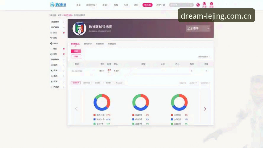 乐竞体育平台使用教程：从下载安装到赛事直播全攻略