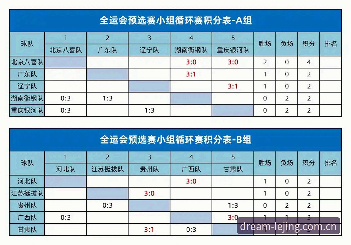 乐竞体育平台都灵德比观赛备战教程：从积分形势到阵容深度全解析