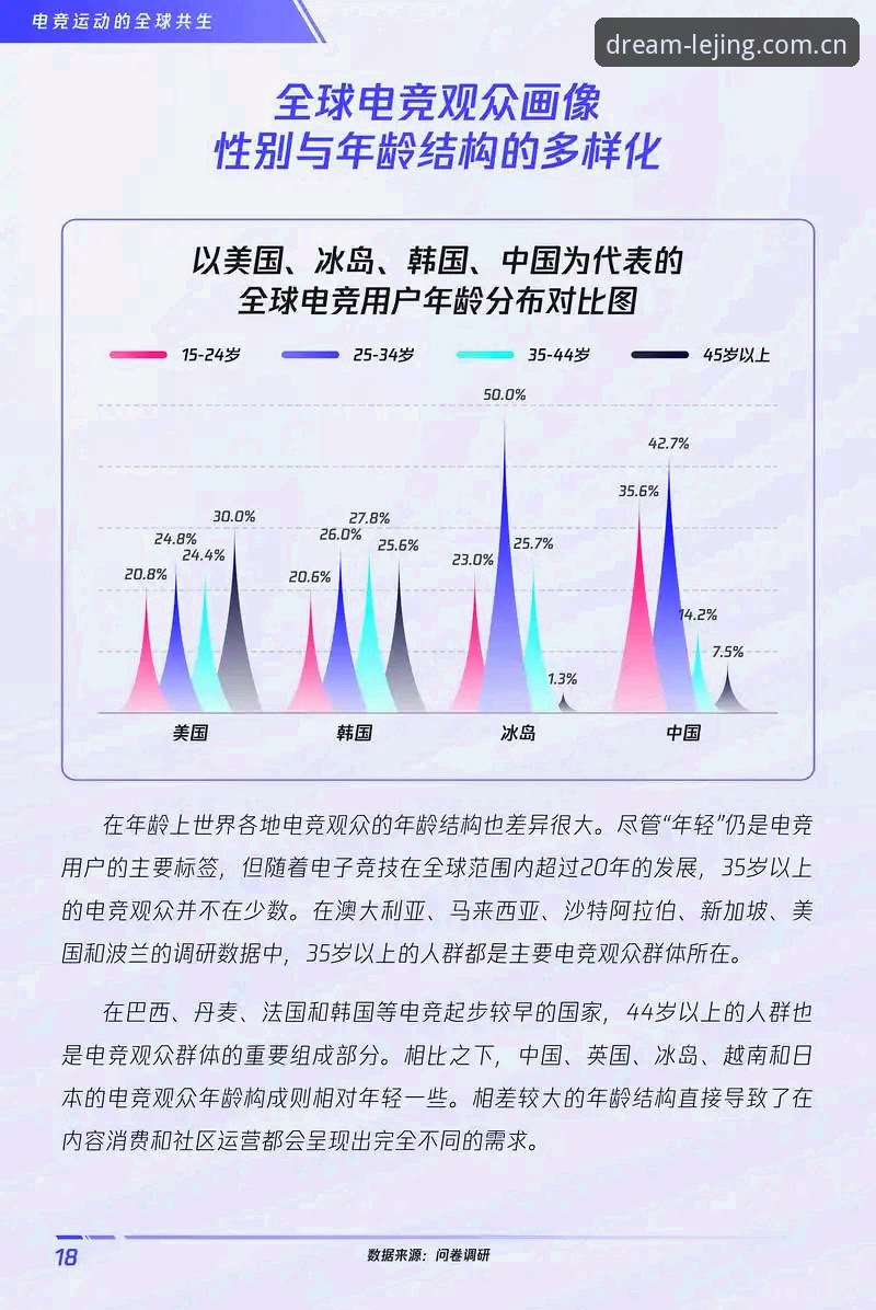 乐竞体育平台攻略：行业观察 vs 用户实战，哪个更值得参考？