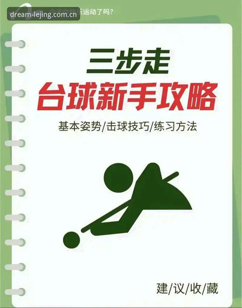 乐竞体育官方网站必备：从新手到高手的3大进阶技巧