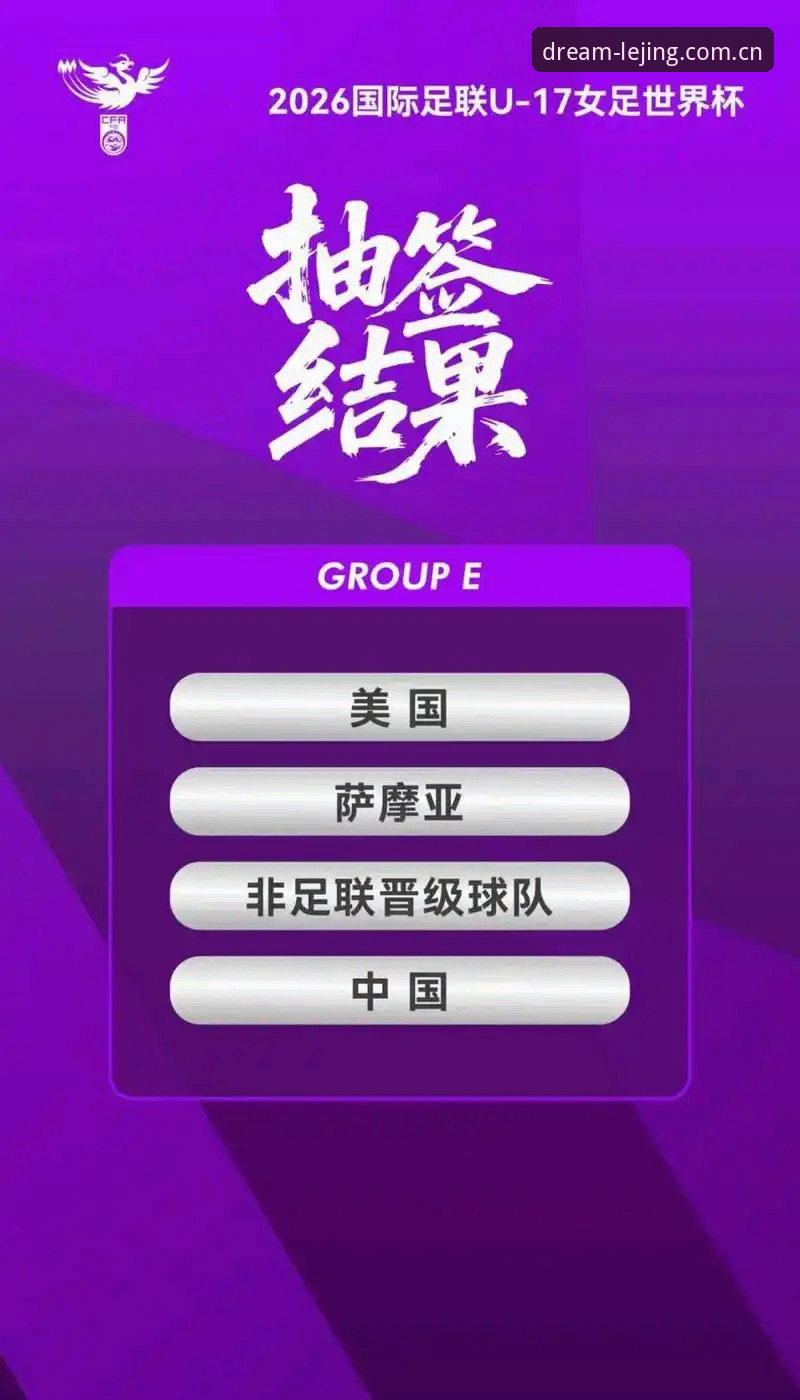 乐竞体育免费下载必备 U17世界杯抽签结果深度解析:在乐竞体育平台追踪赛事动态的完整使用教程